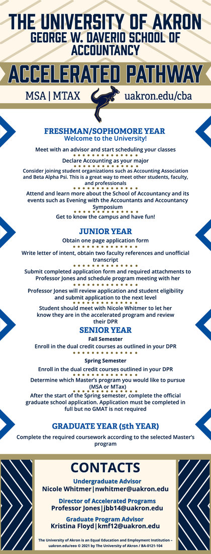 1 Updated Information New Flyer.jpg