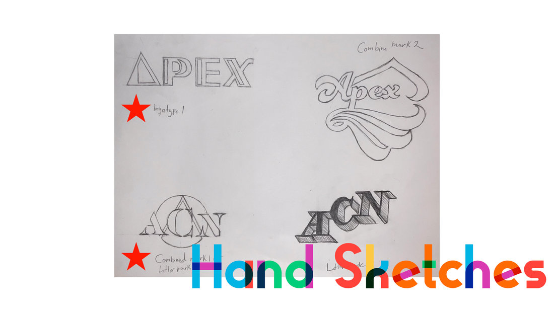 Logo Prototypes
